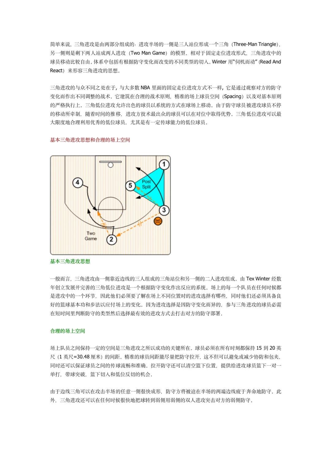 如何为季后赛制定有效的篮球训练计划_1